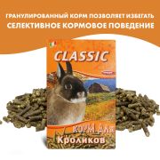 FIORY корм для кроликов Classic 680 г