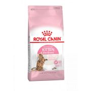 Royal Canin Киттен Стерилайзд, сухой (400 г)